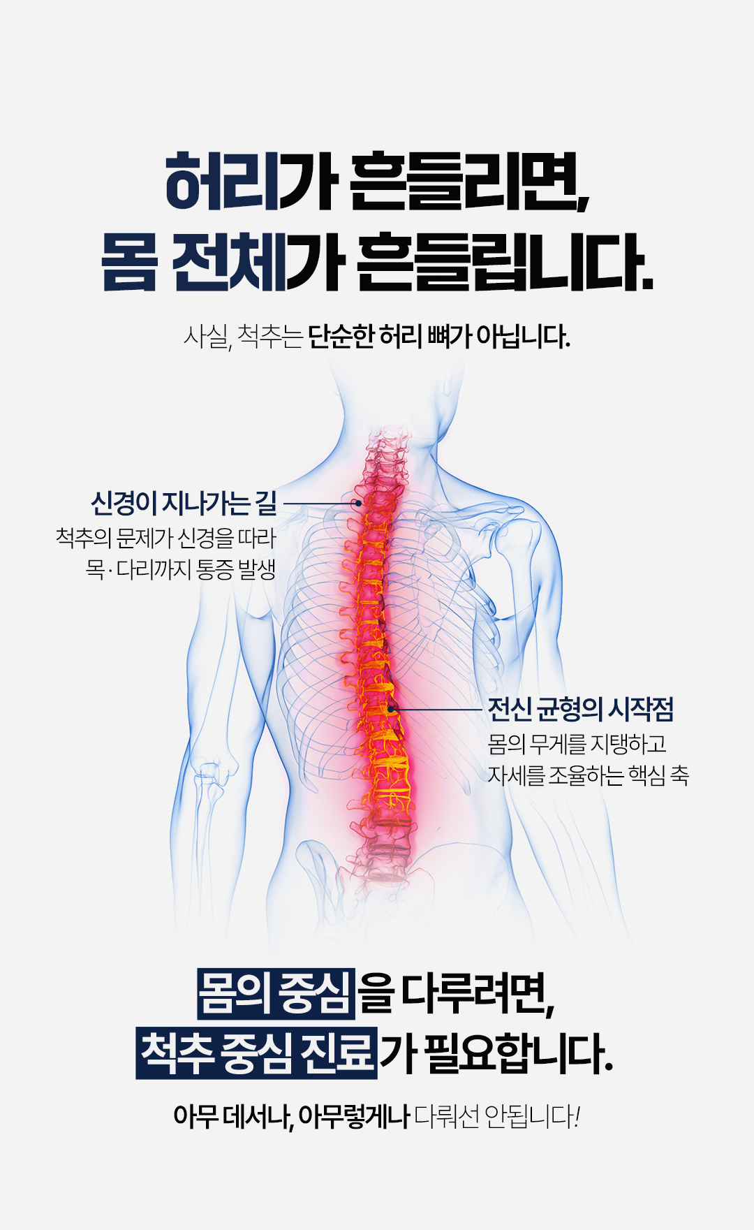 허리가흔들리면몸전체가흔들립니다.png 몸의중심을다루려면척추전문병원척추중심진료가필요합니다