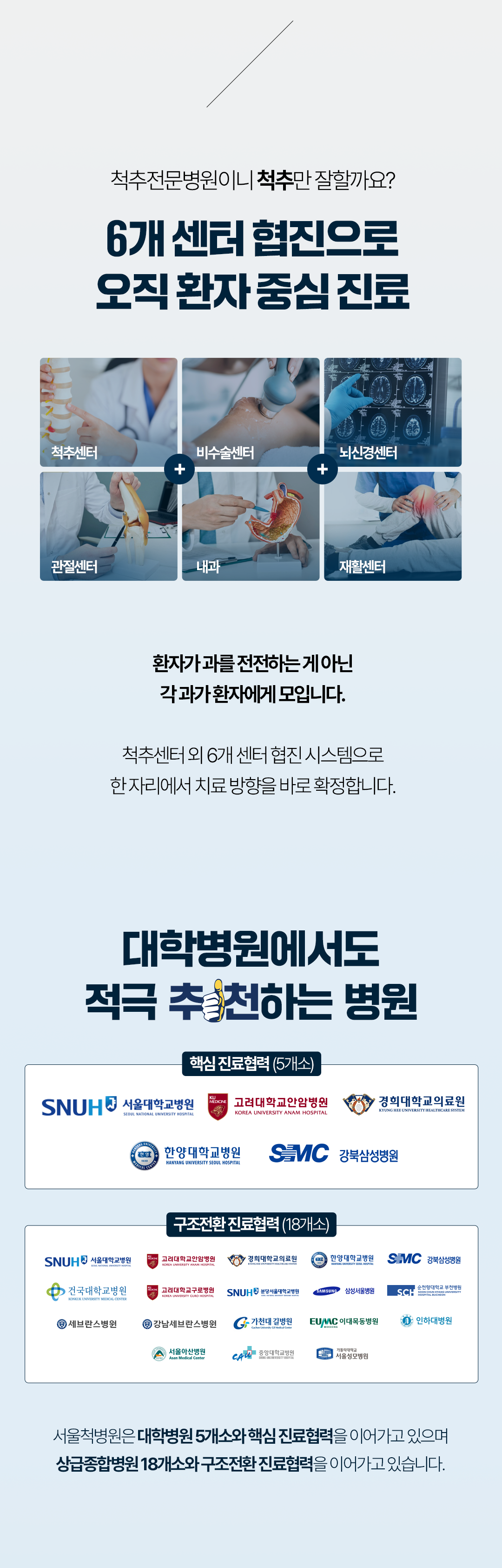 서울척병원6개센터협진