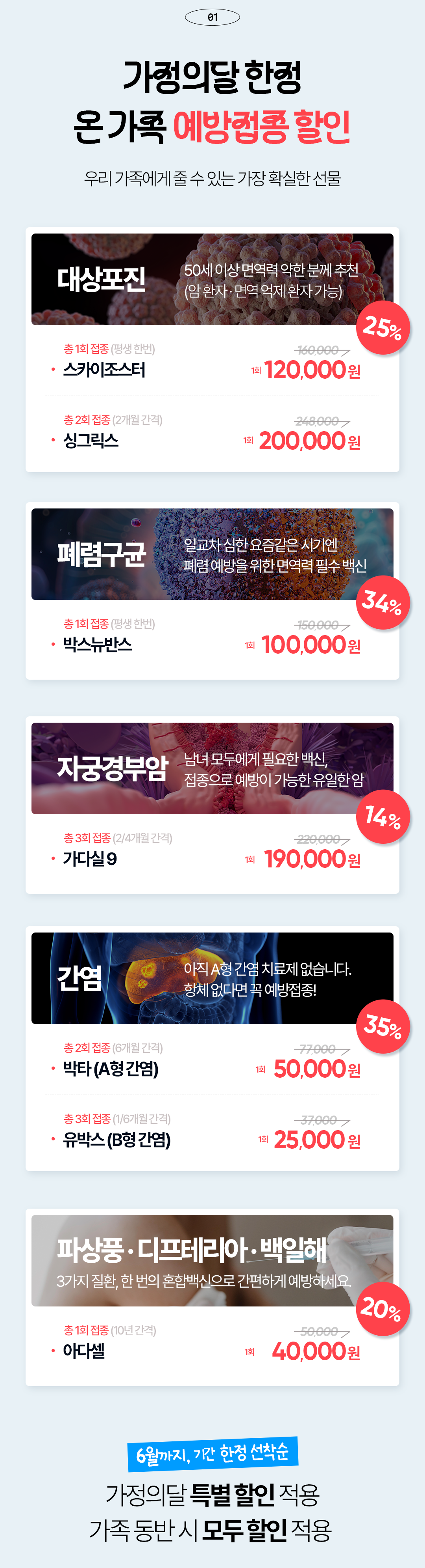 H260417_서울척병원_랜딩페이지_건강검진_5월가정의달_2.png