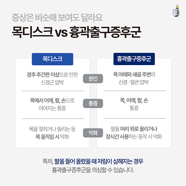 B261019_서울척병원_흉곽출구증후군_3.png