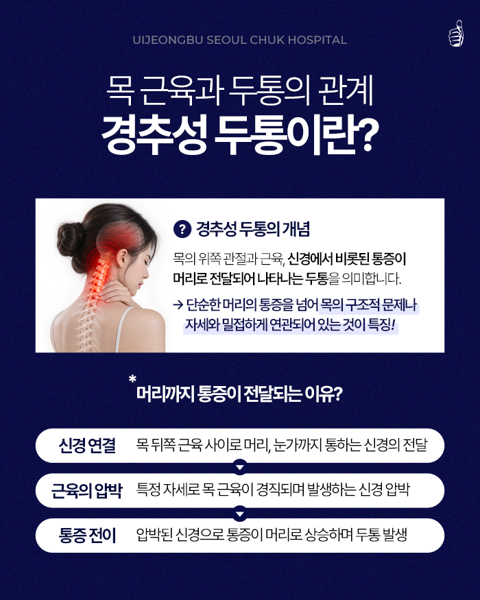 B261020_의정부+서울척병원_경추성두통마사지_2+HP.png