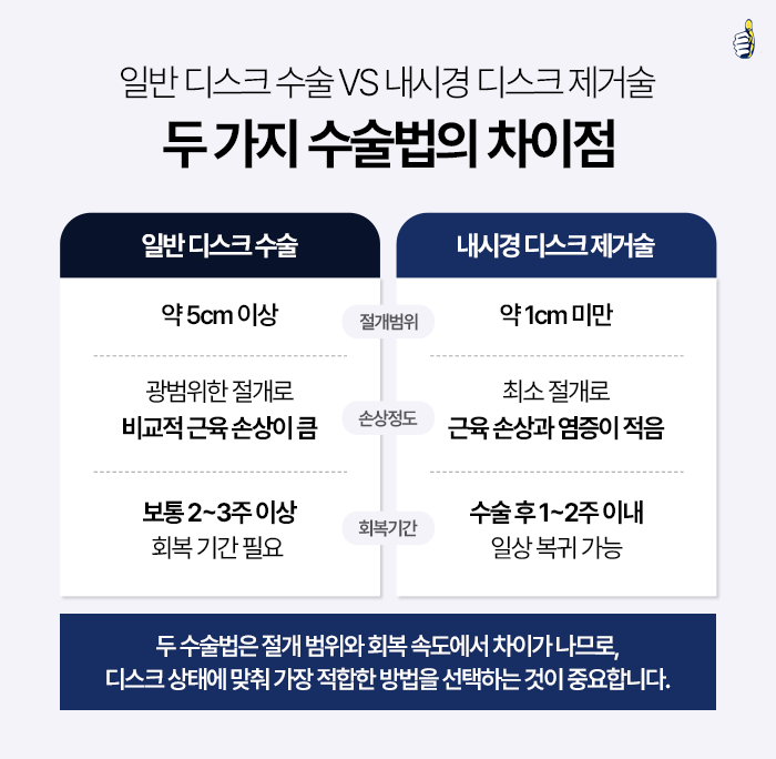 B261026_의정부+서울척병원_내시경디스크제거술_3.png