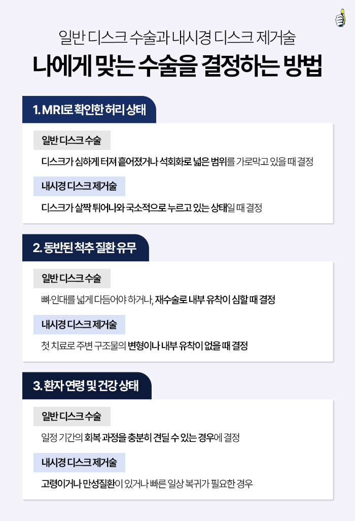 B261026_의정부+서울척병원_내시경디스크제거술_4.png